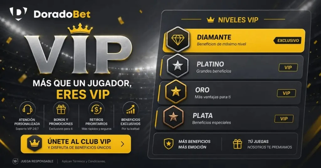 Club VIP DoradoBet Casino: niveles Diamante, Platino, Oro y Plata con beneficios exclusivos en Chile